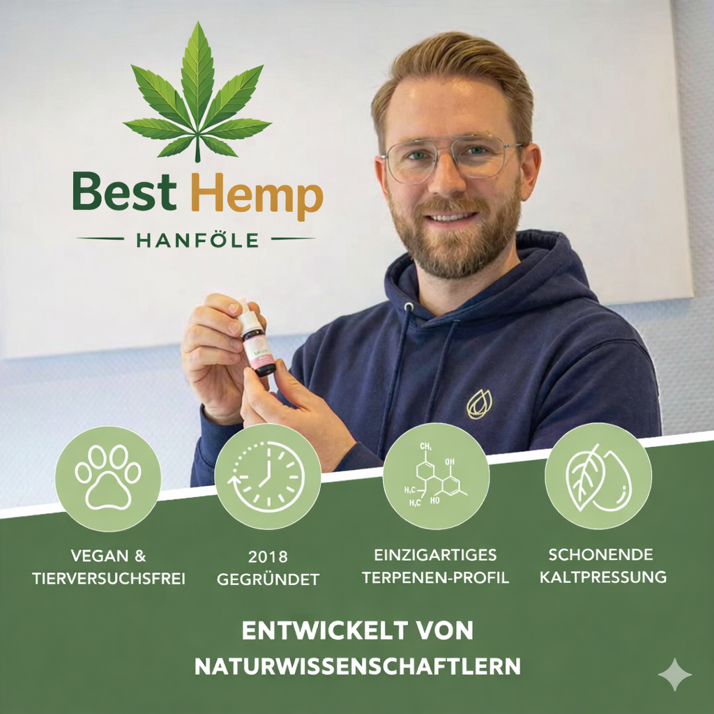 Sativiol® Hanf-Öl 10 Orange